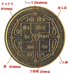 ネパールのコイン